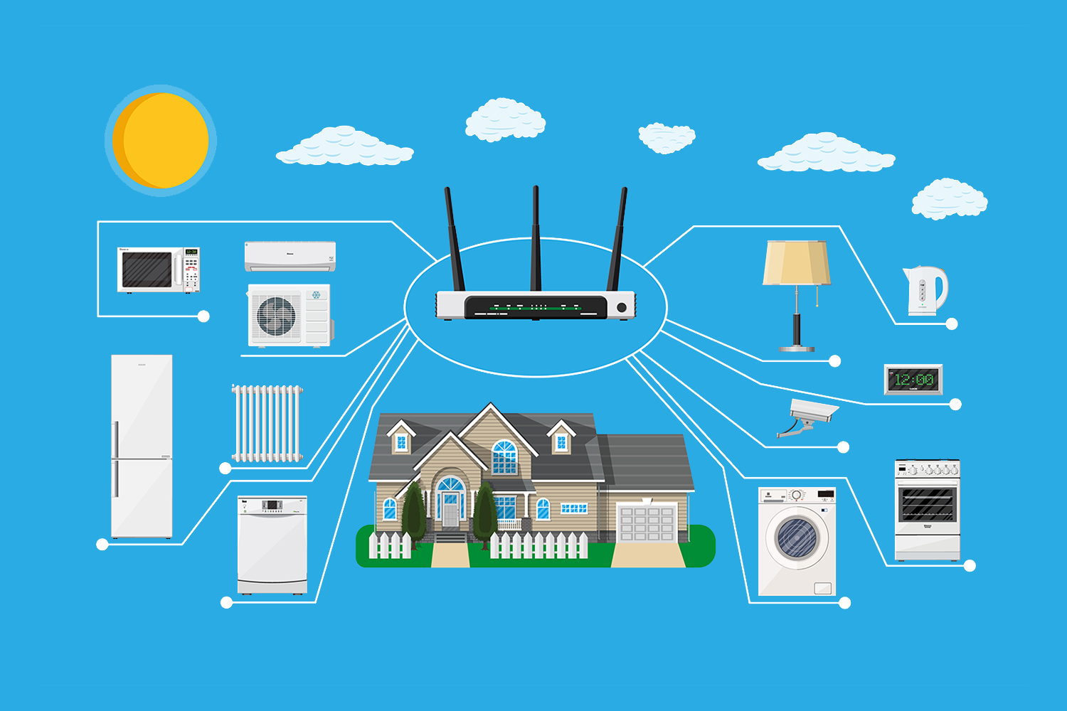Trådløst netværk - Smarthome 