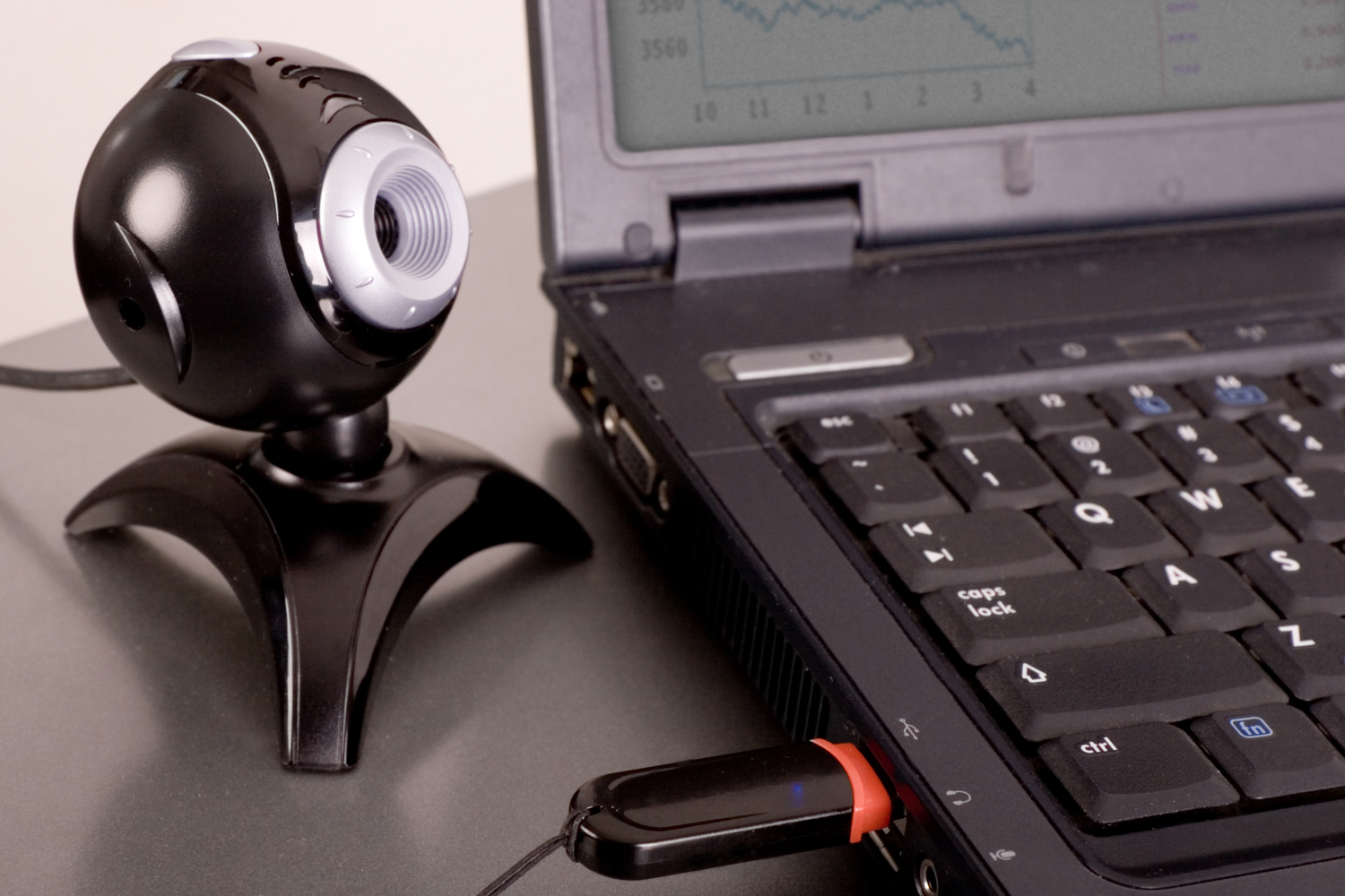 Tarkista onko webkamerasi kaapattu