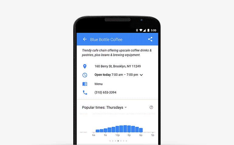 Google Maps ventetid