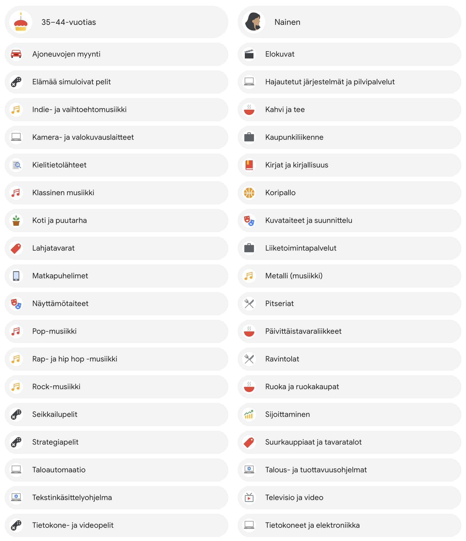 Google-tilissä on mainosasetukset, joita voi halutessaan muokata.