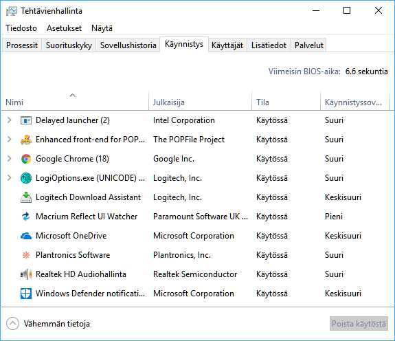 Windowsin Tehtävienhallinta