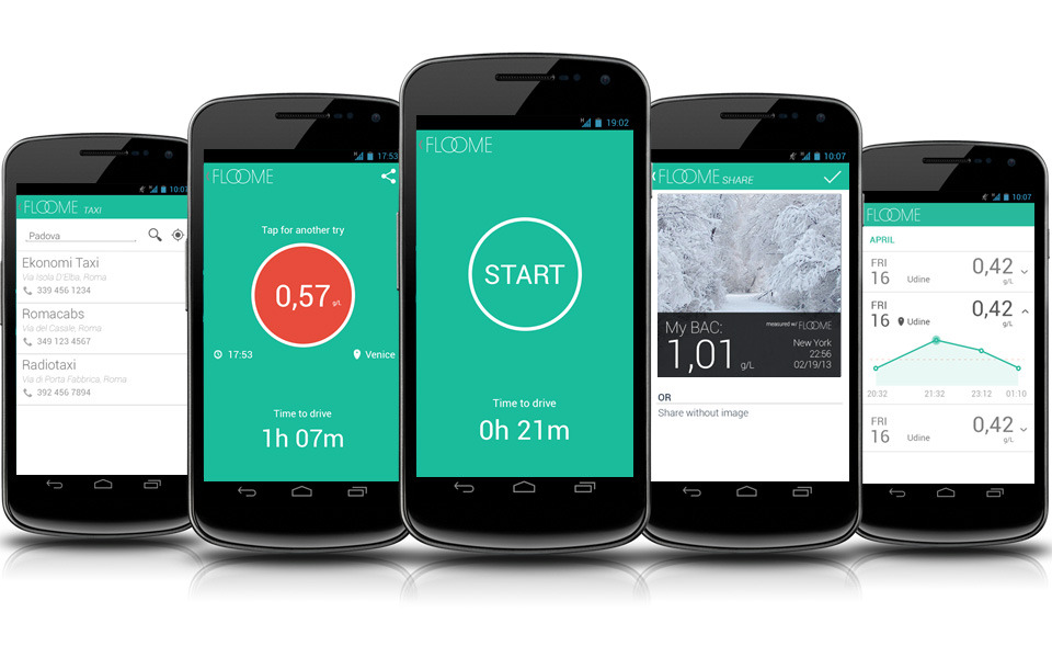Mät promillehalten med mobilen och övervaka ditt alkoholintag