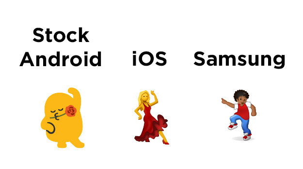 forskel på emojis på Samsung, iPhone og Android