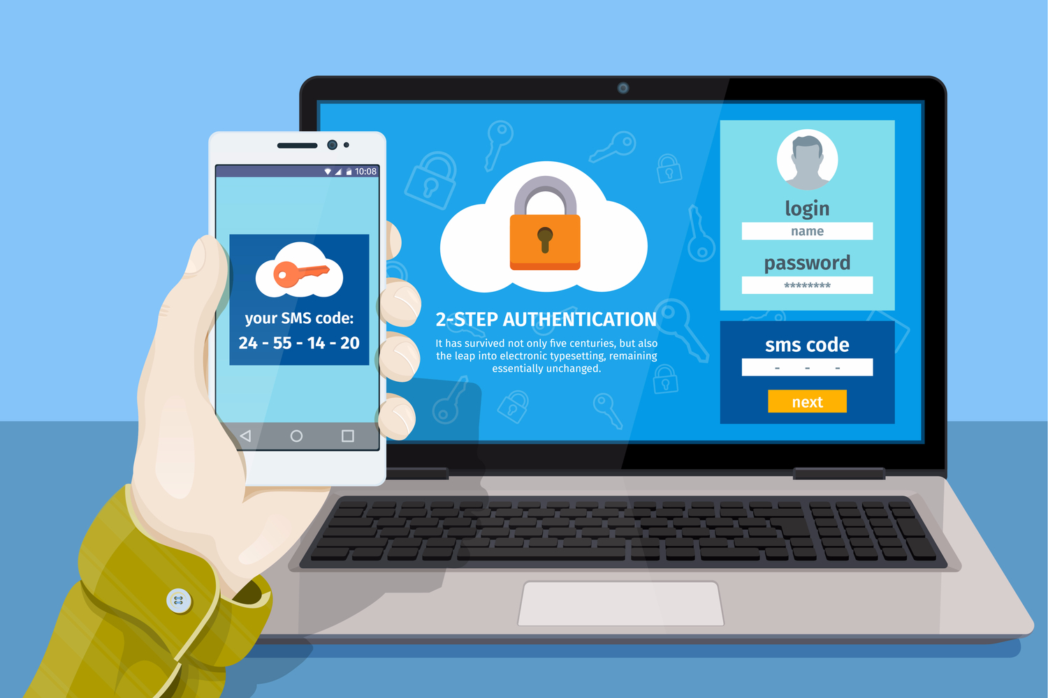 Tvåfaktorsautentisering där koden skickas via sms har nu hackats i Tyskland.