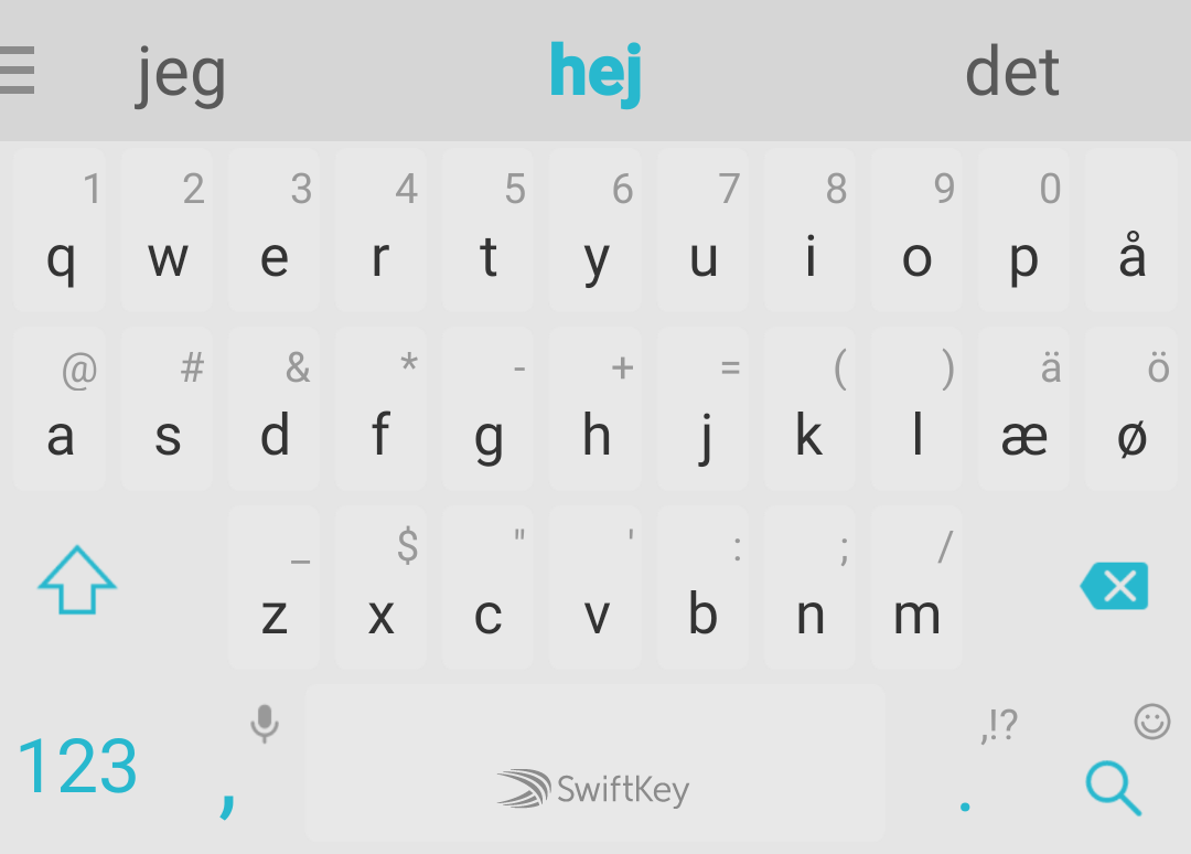 SwiftKey-tastaturet til din smartphone