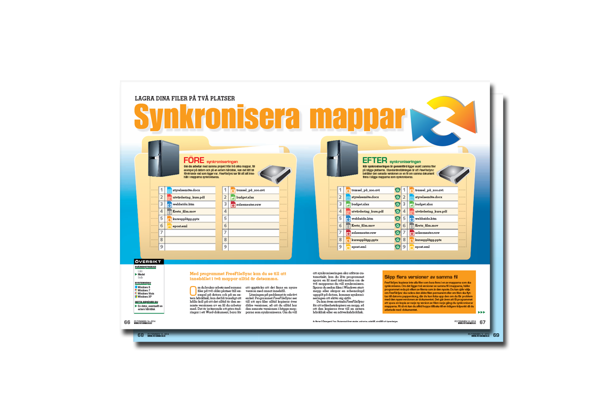 synkroniser_komse_142014