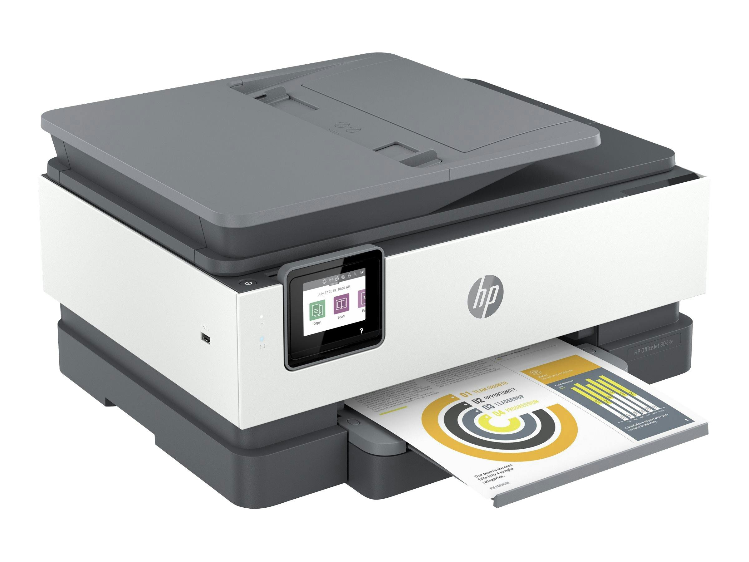 HP OfficeJet Pro 8022e