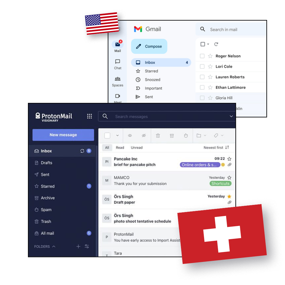 De flesta använder: Gmail är många människors favoritverktyg för e-post. Uppskattningsvis 1,8 miljarder människor använder Gmail. Alternativ: ProtonMail fokuserar på din integritet och blockerar till exempel spårare. Du kan prova det på proton.me