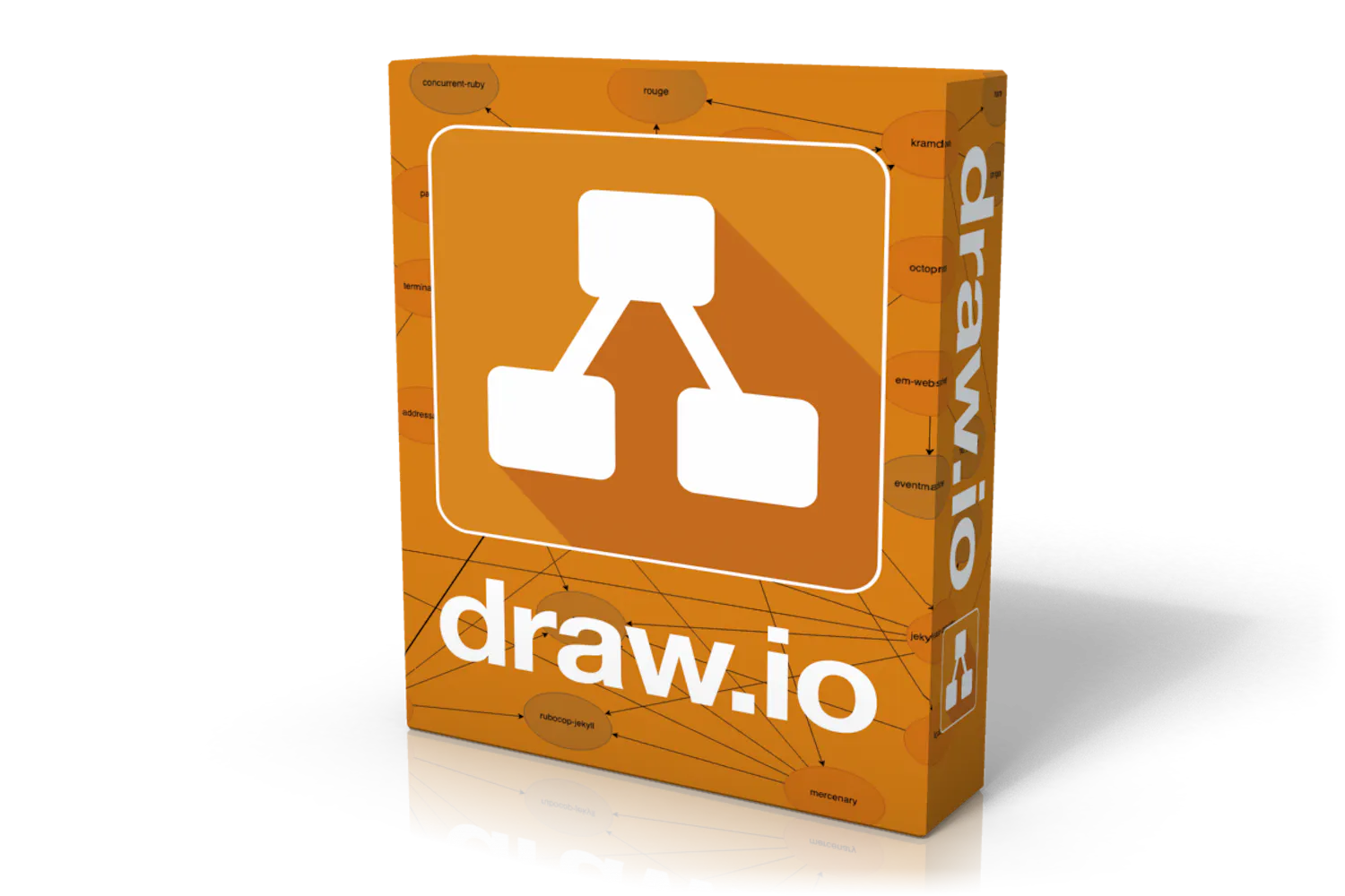 Draw.io – tee helposti omat kaaviot | kotimikro.fi