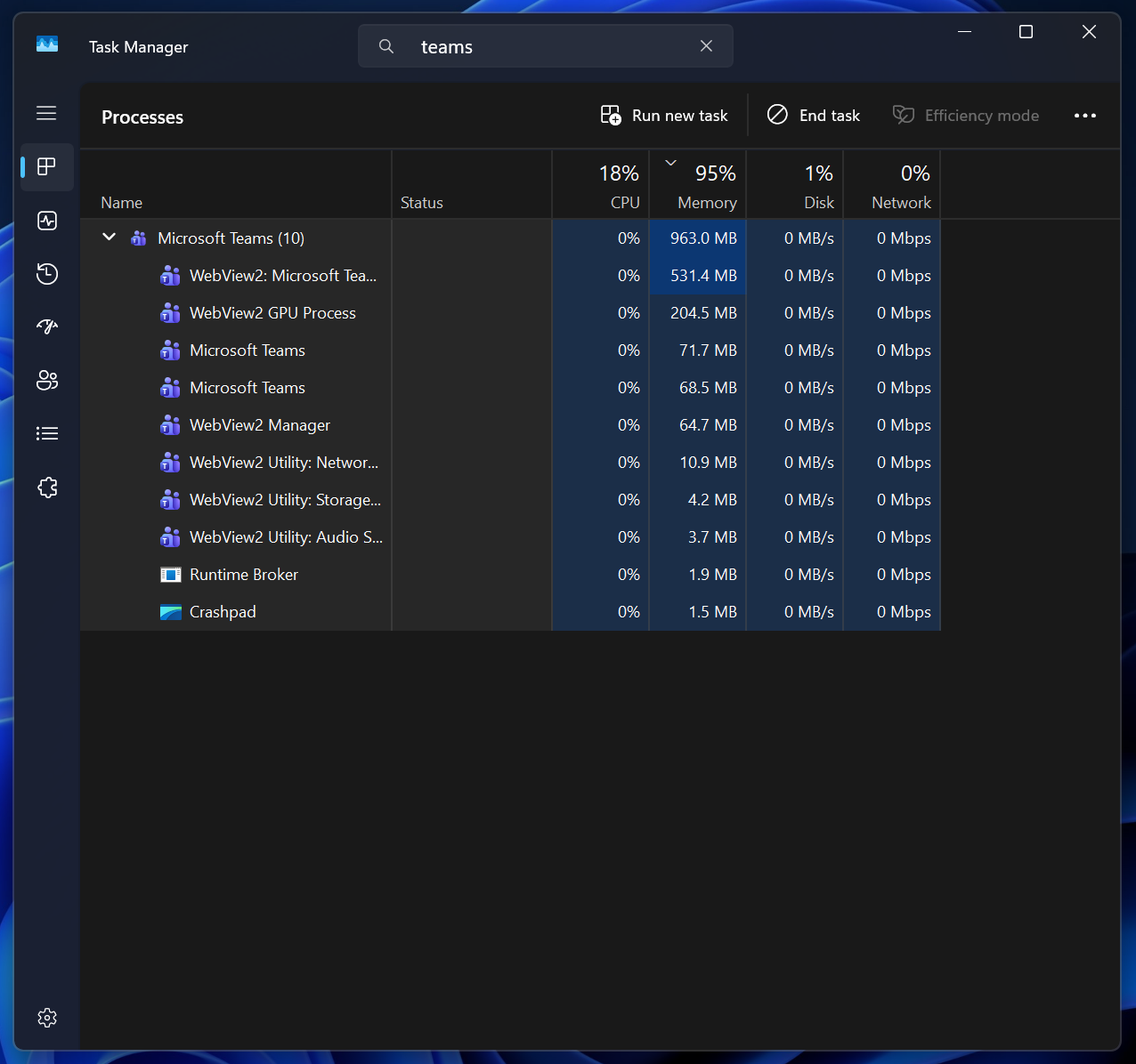 Task Manager Microsoft Teams