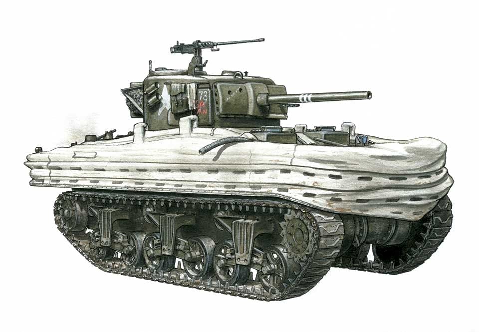 Sherman Duplex Drive