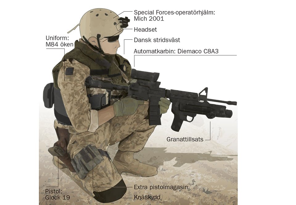 attackdykare-dansk-grodmanJW