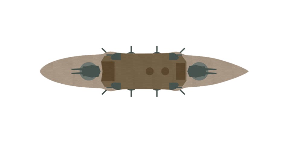 fartygsprofiler fartygsprofiler