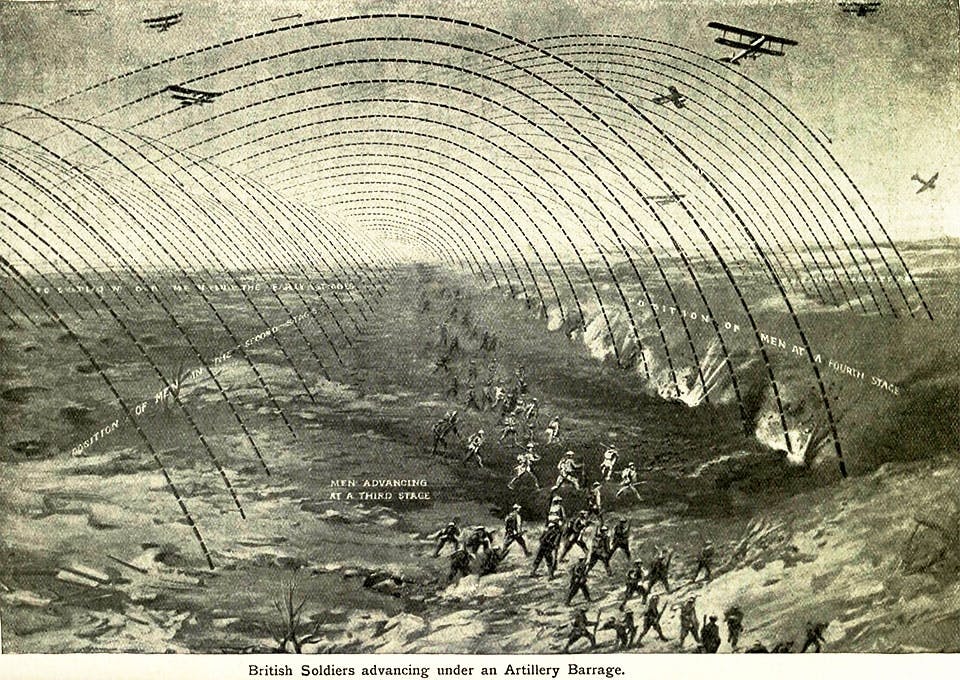 krypande spareld instruktion forsta varldskriget