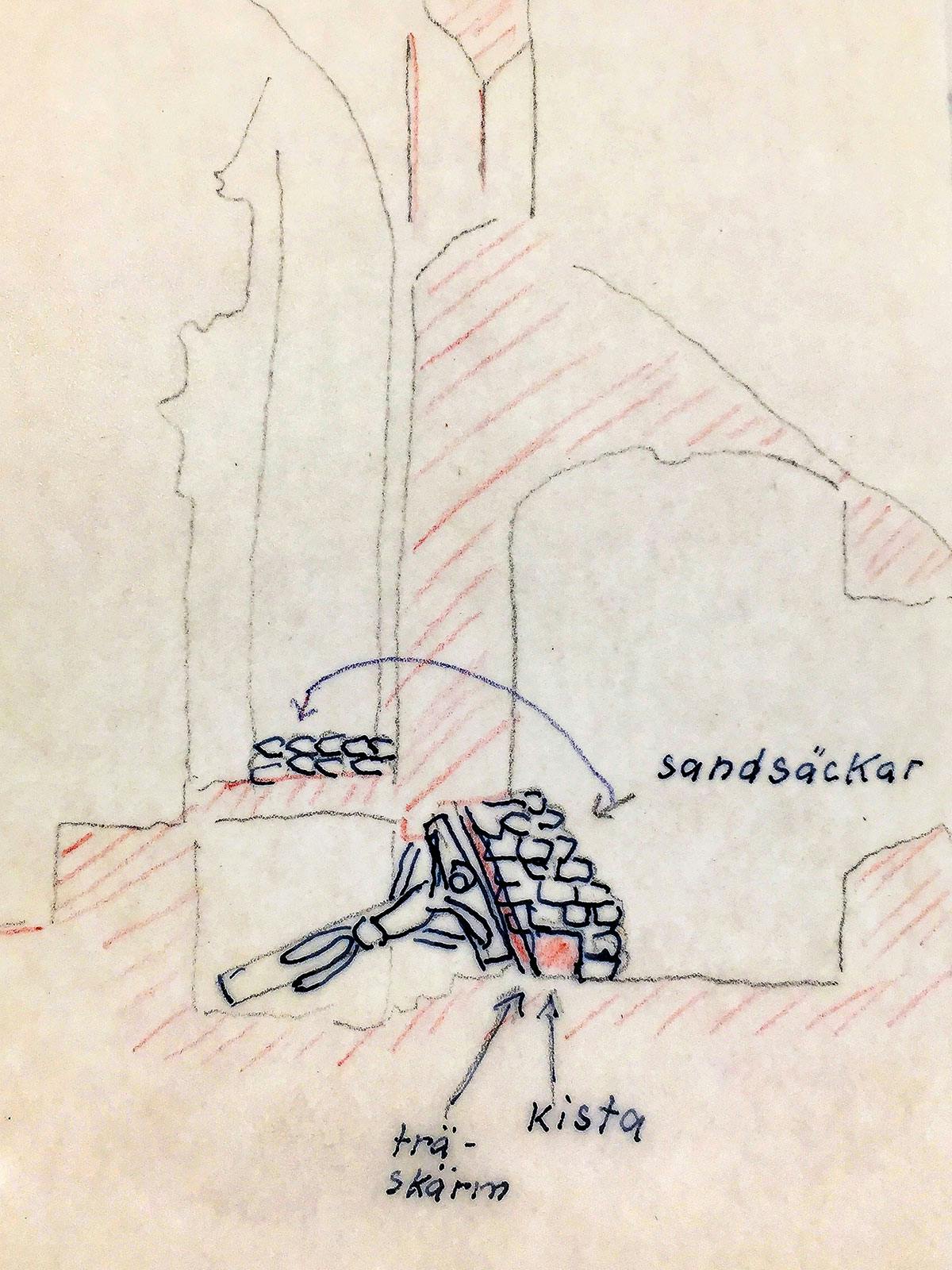 Plan for skydd av kulturarv