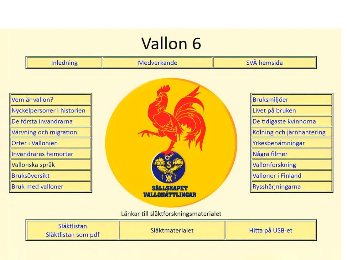 Valloner slaktforskning