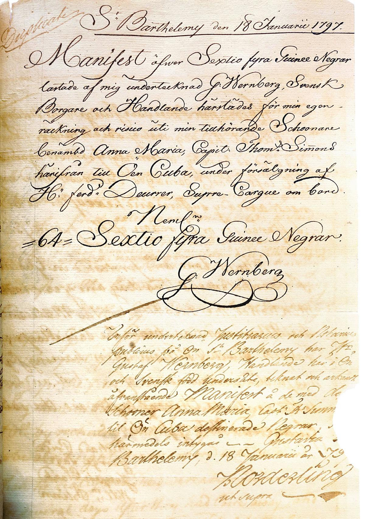 Slavhandel kolonialhistoria