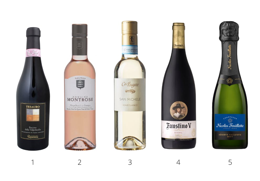 1 EuhVLef DEA9 vin i små størrelser