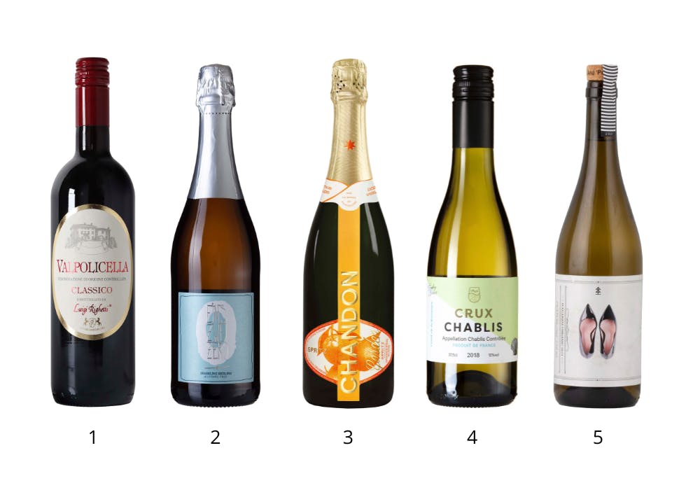 1 budsjettviner tips