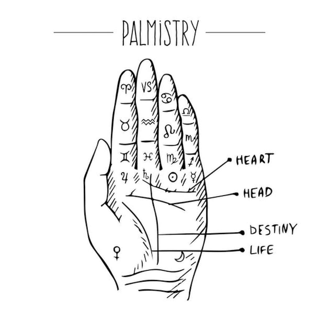 Hvordan lese sin egen hånd?