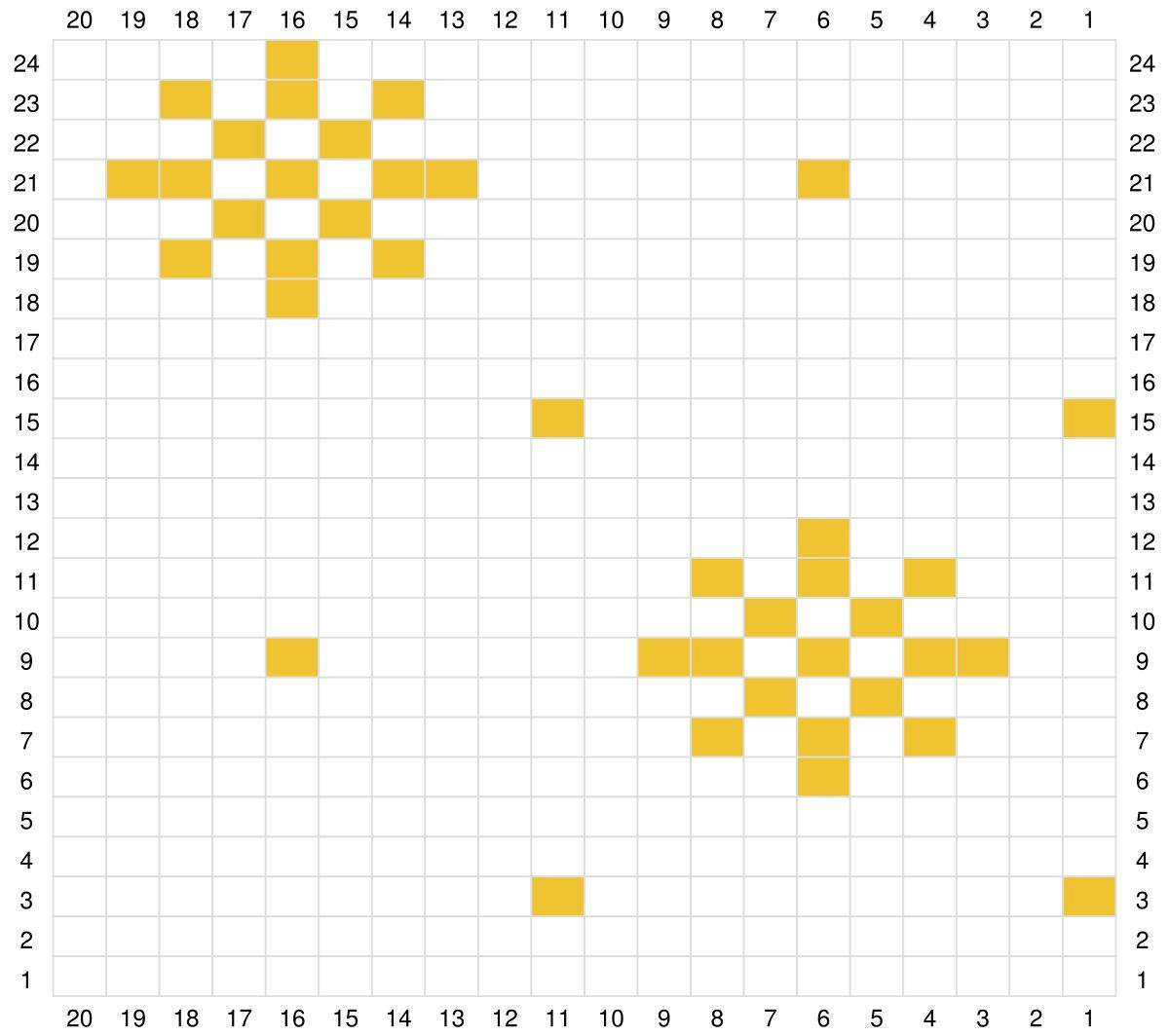 Diagram  julegenser maipuff-blusen knit by siv oppskrift tara juledrøm