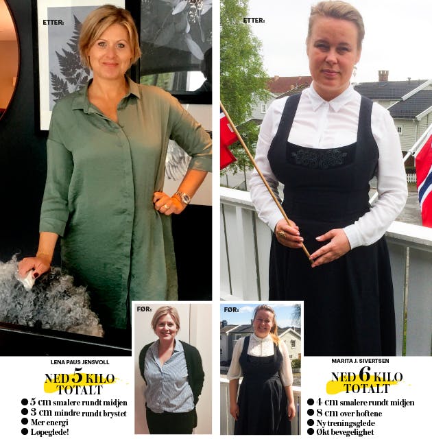 friskstart resultater