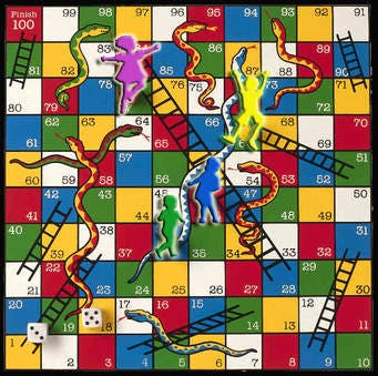 Stigespill, snakes and ladders