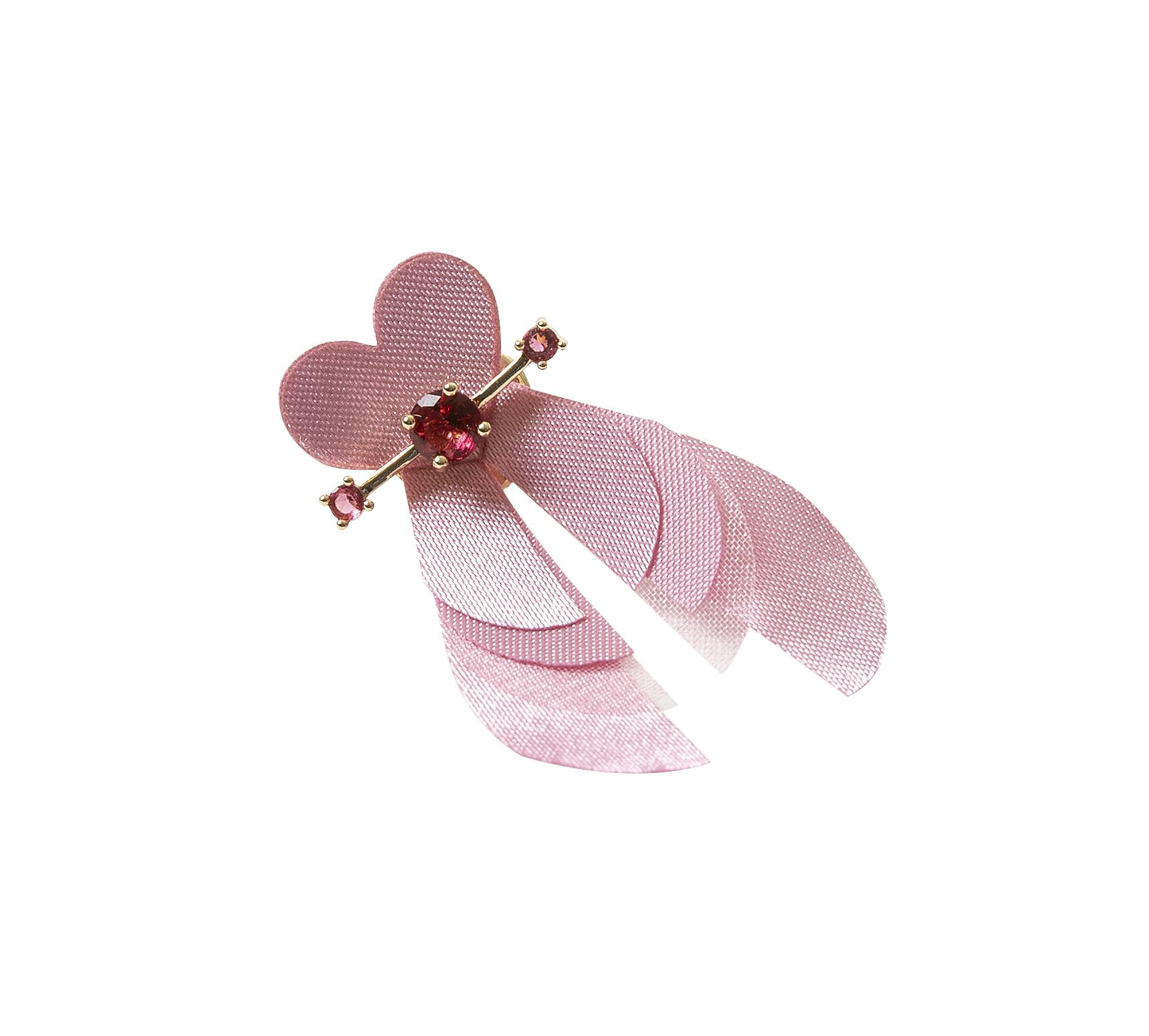 Årets rosa sløyfe design