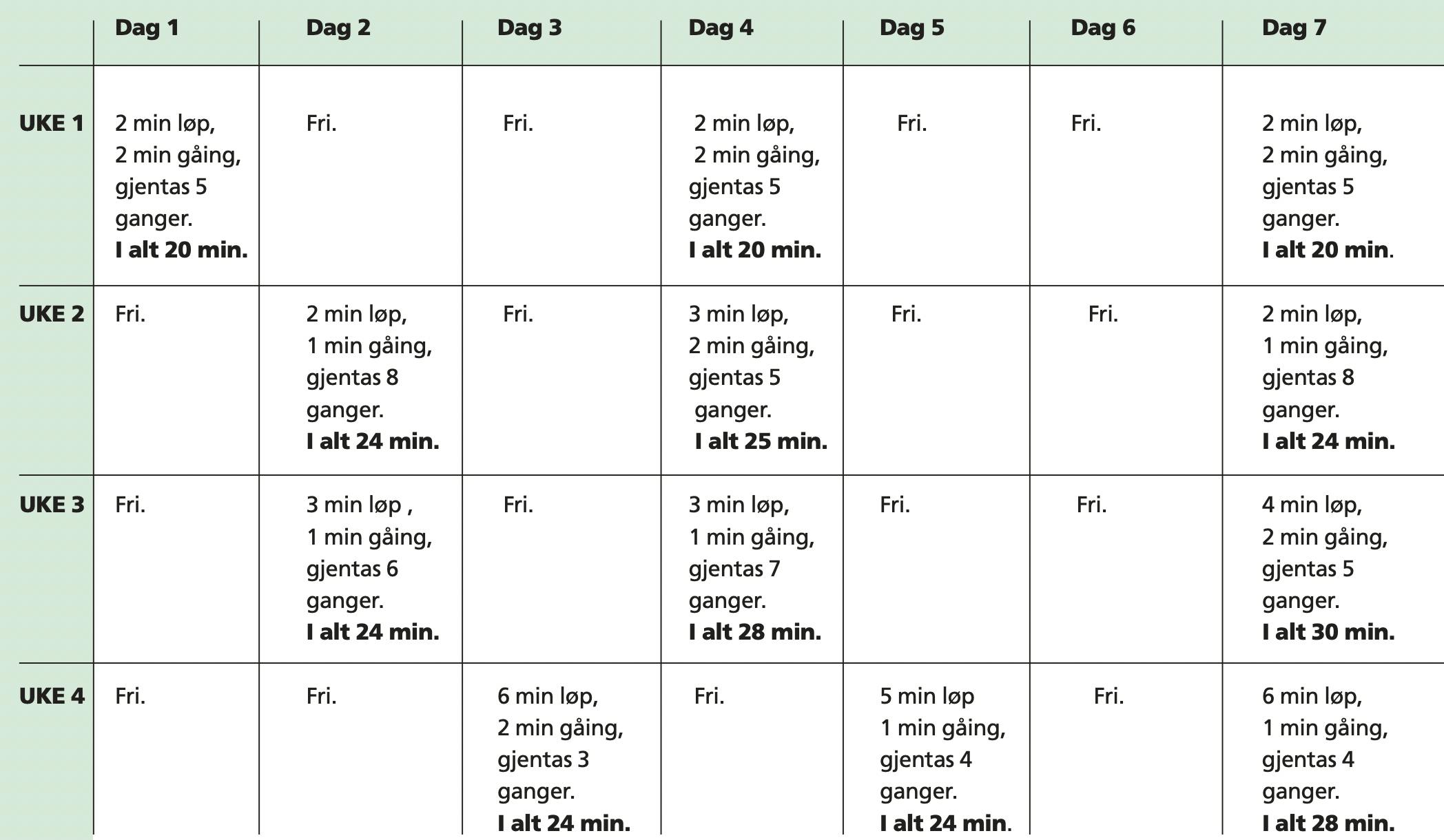 skjermbilde 2022 06 01 kl 09 43 50 løpeprogram