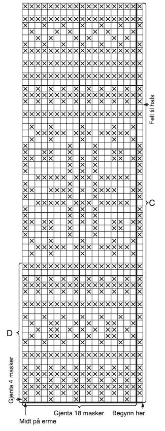 Diagram C og D til Blåfjell-koften fra Sandnes Garn.